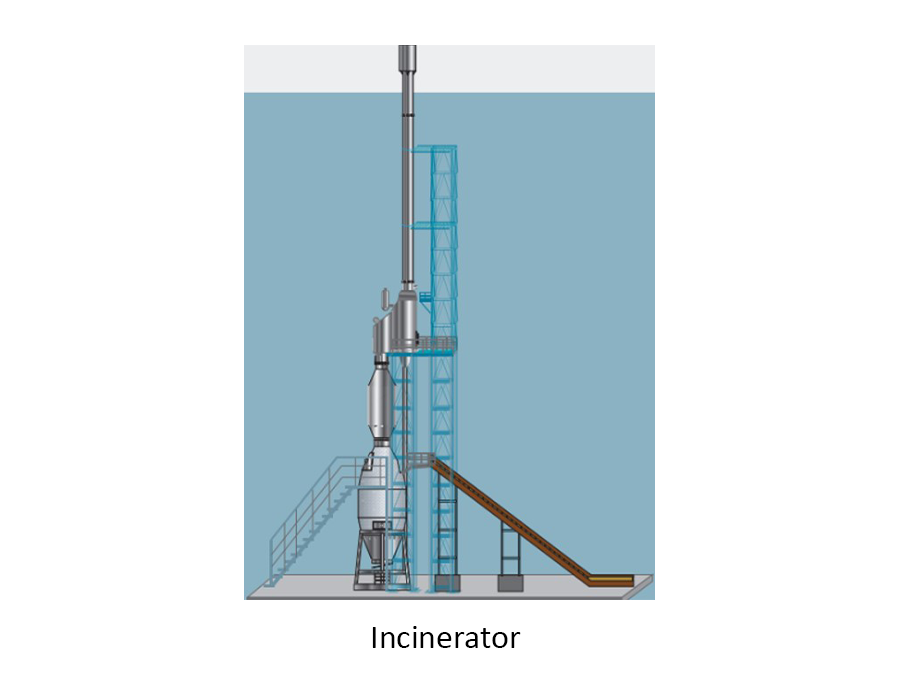 Incinerator
